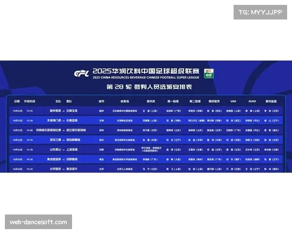 【2026年4月中超联赛·赛后·观点评论：中超“洋哨”使用频率增加 对提升关键比赛判罚准确性有何影响？